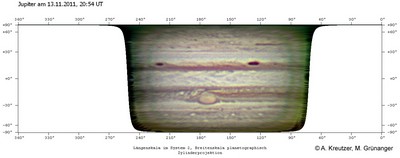 Bild/Video in Orginalaufl&ouml;sung