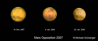 Bild/Video in Orginalaufl&ouml;sung