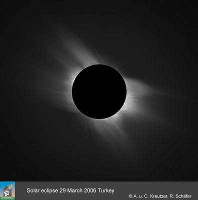 Bild/Video in Orginalaufl&ouml;sung