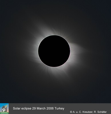 Bild/Video in Orginalaufl&ouml;sung