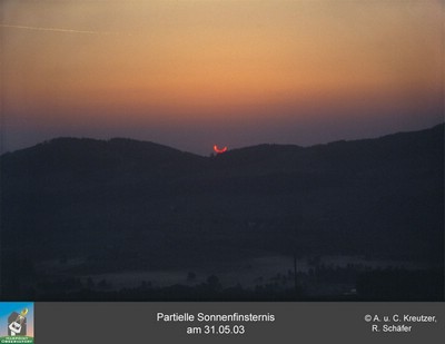 Bild/Video in Orginalaufl&ouml;sung